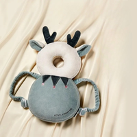 Huvudskyddskudde för bebisar